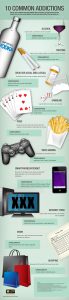 Top 10 Addictions
